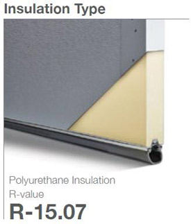 Insulation Options Available: