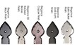 15-1/2 Rustic Ranch Spear End Hinge; Solid Aluminum